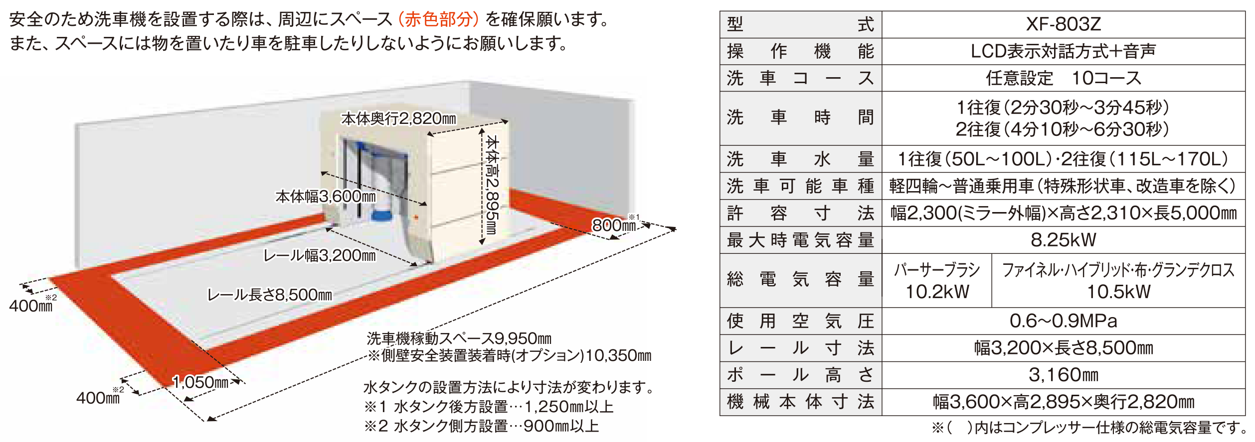 am様ご依頼用 Amazon重要なお知らせ】に気を付けて！！ - 株式会社ミキ 愛知県名古屋市